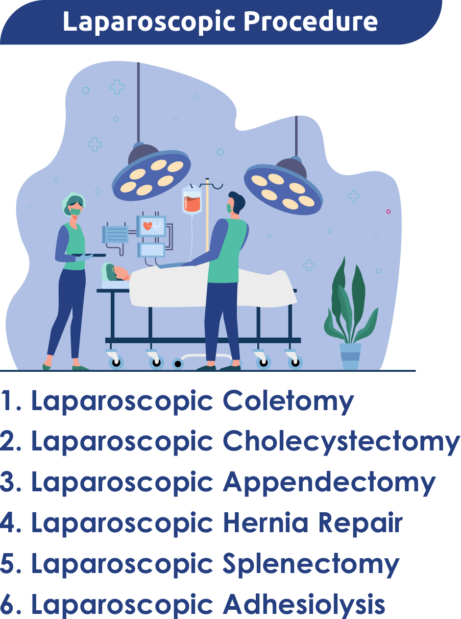 6-Types-Of-Laparoscopy-Procedure